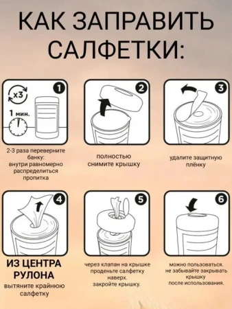 Салфетки Доктор ТРОР пенообразующие очищающие 13,5х17,5, 80 шт. купить в Старом Осколе